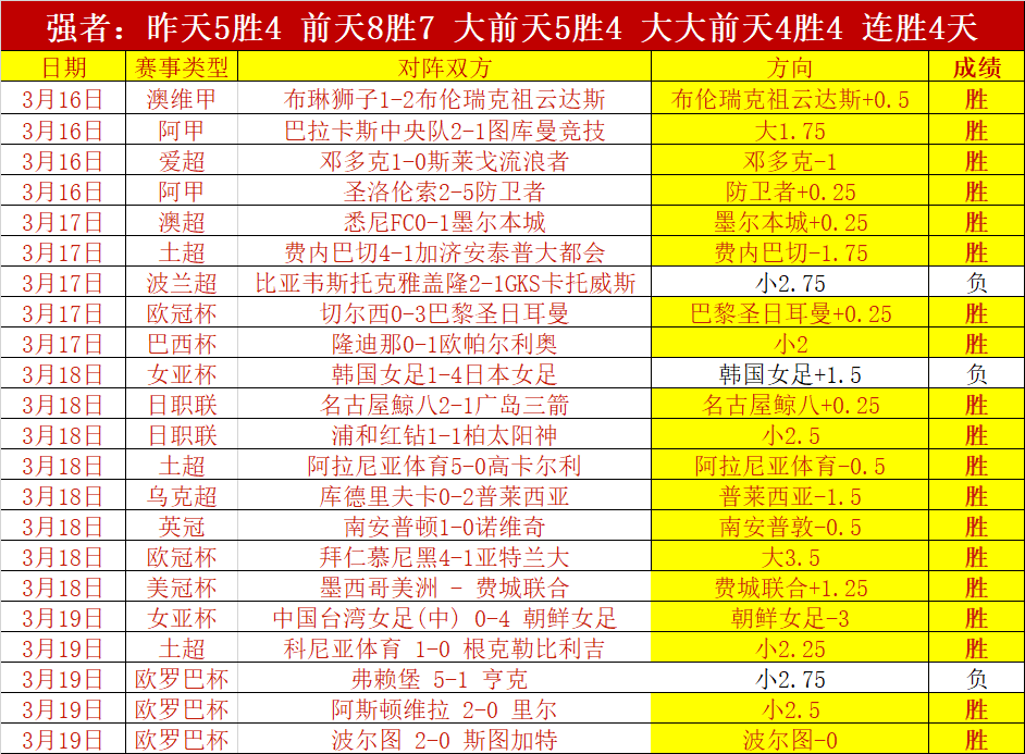 米兰九冠辉,超级杯再夺,MANBETX万博赞助,MANBETX万博赞助,体育赞助平台,赛事合作资讯,足球赛事赞助,品牌合作信息