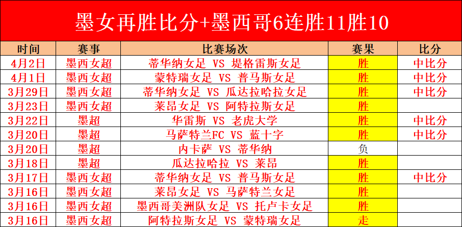 大乐透期号,专家质合分,主队冲甲战,MANBETX万博赞助,体育赞助平台,赛事合作资讯,足球赛事赞助,品牌合作信息