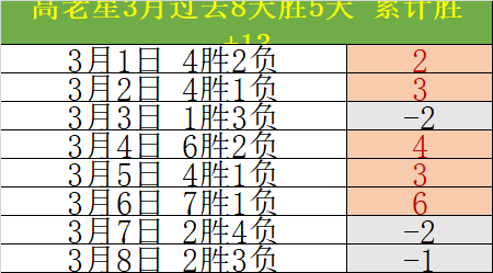 欧文得,联手独行侠,打破黄蜂五,MANBETX万博赞助,体育赞助平台,赛事合作资讯,足球赛事赞助,品牌合作信息