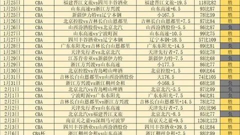 滕哈格与妻子在曼联重逢，经纪团队共进晚餐